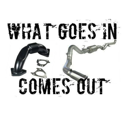 LMM Exhaust