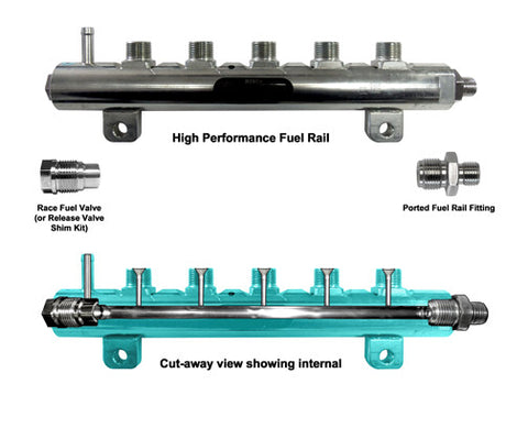 06-10 Duramax PPE High Flow Rail